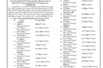 ရွေးကောက်ပွဲ မလုပ်မယ့် မဲဆန္ဒနယ် ၁၂၁ ခု ကို ရွေး/ကော် ကြေညာ