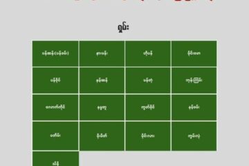 UWSA ၊ MNDAA ၊TNLA၊ NDAA ထိန်းချုပ်မြို့နယ်ထဲ ရွေးကောက်ပွဲ ကျင်းပနိုင်ခြင်း မရှိတဲ့ မြို့နယ် (၁၇) မြို့ကို စစ်ကောင်စီထုတ်ပြန်